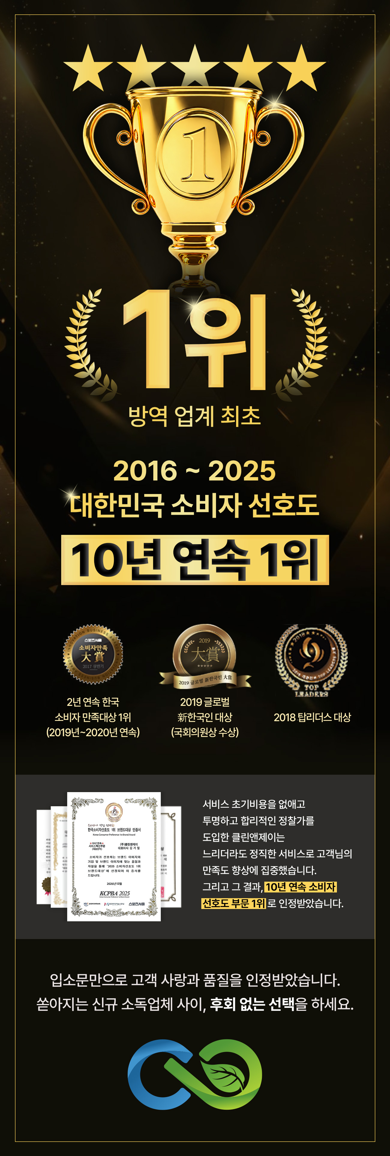 클린앤제이 2016~2025 대한민국 소비자 선호도 10년 연속 1위, 한국 소비자 만족대상, 2019 글로벌 新한국인 대상, 2018 탑리더스 대상