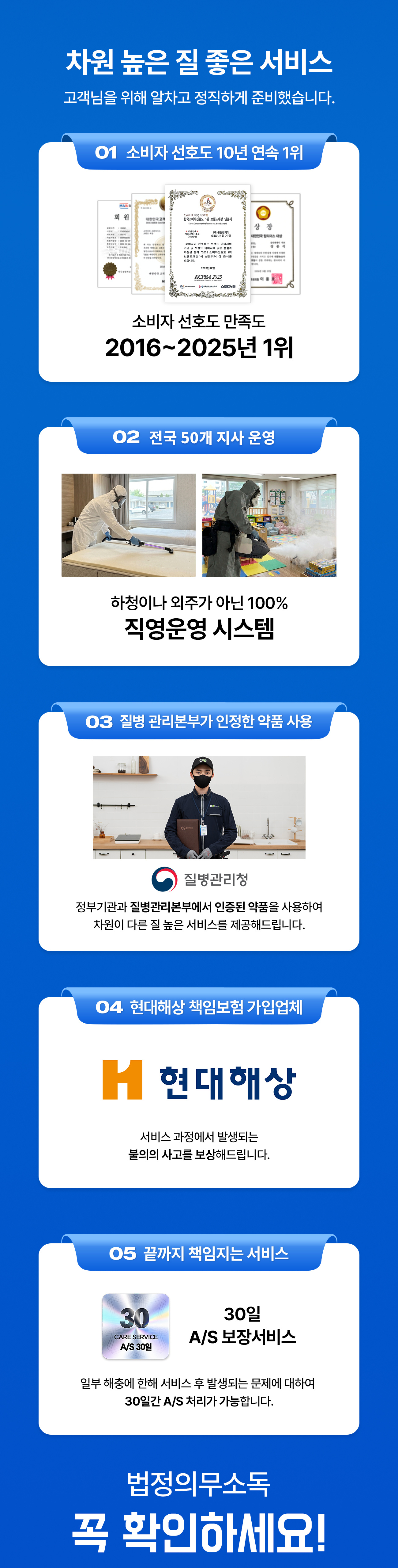 클린앤제이 소독방역 - 소비자 선호도 10년 연속 1위(2016~2025), 전국 50개 지사 운영, 질병관리청 인증 약품 사용, 현대해상 책임보험 가입, 일부 해충 30일 A/S 보장