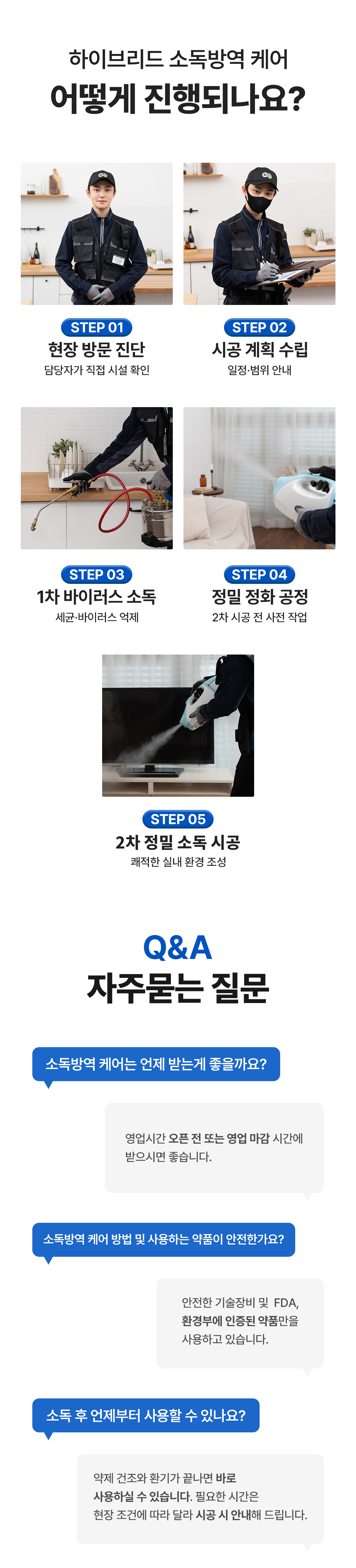 하이브리드 소독방역 케어 진행 과정 - 현장 방문 진단, 시공 계획 수립, 1차 바이러스 소독, 정밀 정화 공정, 2차 정밀 소독 시공. 자주 묻는 질문 - 시공 시간, 약품 안전성, 소독 후 사용 시점